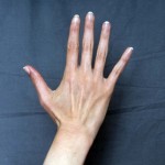 right hand